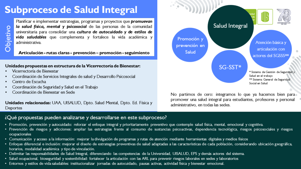 1_Info_Salud