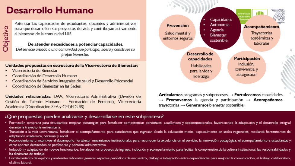 4_Info_Dllo_Humano